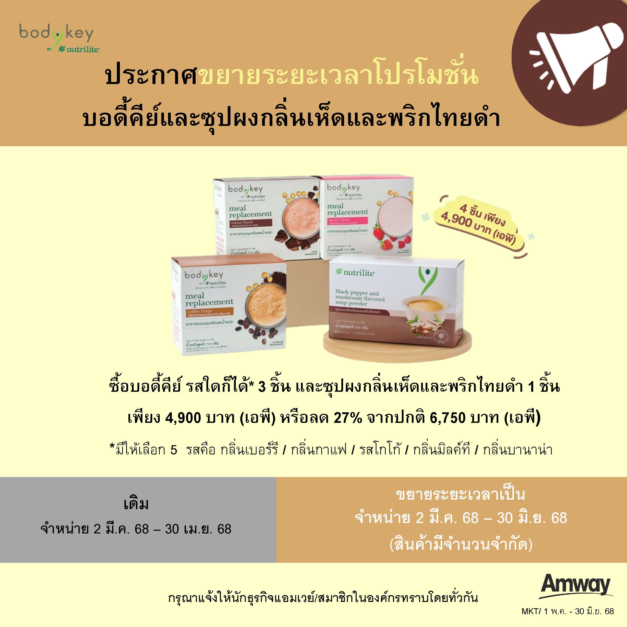 29.04.68 BodyKey Promotion.jpg
